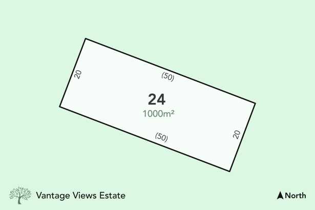 Welcome to Vantage Views Estate – Broadford’s Premier Land Release!