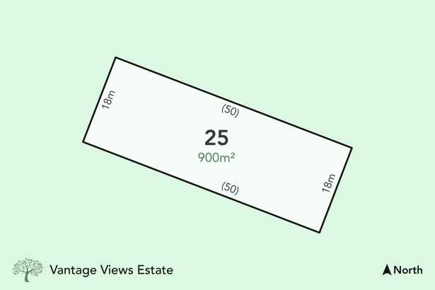 Welcome to Vantage Views Estate – Broadford’s Premier Land Release!