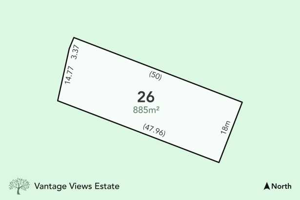 Welcome to Vantage Views Estate – Broadford’s Premier Land Release!