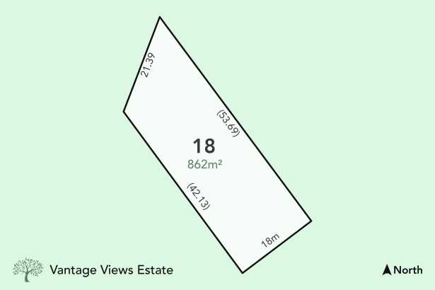 Welcome to Vantage Views Estate – Broadford’s Premier Land Release!