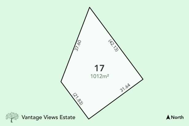 Welcome to Vantage Views Estate – Broadford’s Premier Land Release!