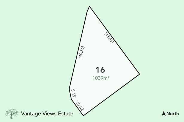 Welcome to Vantage Views Estate – Broadford’s Premier Land Release!