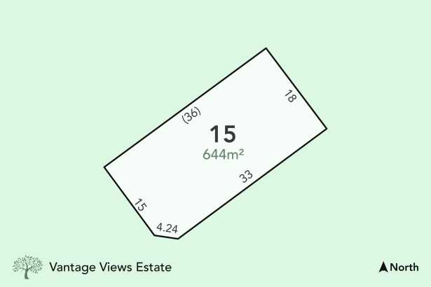 Welcome to Vantage Views Estate – Broadford’s Premier Land Release!