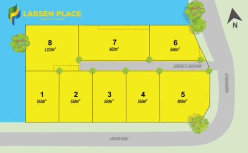 Titles Issued - Build Ready!