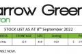 Titled lot!!! 2nd chance!!! Don't Miss Out!!! HARROW GREEN PRIVATE ESTATE corner of Harrow Street and Isoodon Street.