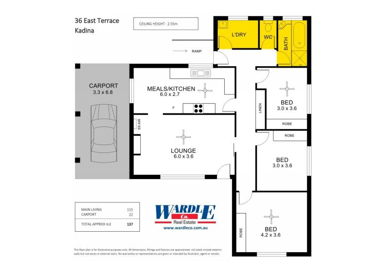 SOLID START FOR YOUR FIRST HOME OR INVESTMENT Wardle Co Real Estate