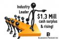 Manufacturing Cash Surplus $1.3 Million & Rising!
