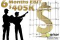 Hire Business - 6 Month EBIT *$405,000