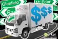 Transport & Delivery Business, $600K Cash Surplus*